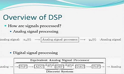 디지털신호처리