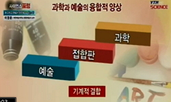 왜 과학과 예술은 융합할 수 없는가?