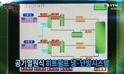 새로운 에너지 절감 기술 공기열원식 히트펌프 냉·난방시스템