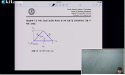 문제해결 능력향상을 위한 전기자기학1