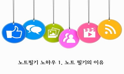 노트필기 및 마인드맵 작성 전략