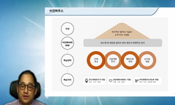 조직마인드 전략