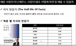 당신의 인생을 바꿀 키워드 : 배움