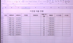 16-2 KU Multimedia Skill Up