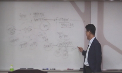 인문 기초원가관리회계