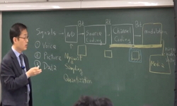 Advanced Digital Communications