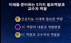 미래를 준비하는 5가지 필요역량과 교수자 역할