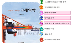 기사문제풀이를 통한 고체역학 개념 다지기