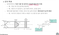 유체역학 핵심이론 및 문제풀이