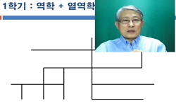 일반물리학 및 실험2