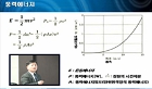 블레이드 설계