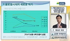 교육외교를 통한 국격 상승 방안