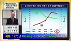 식품소비구조의 변화와 건강