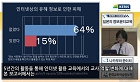 정보 윤리의 정의