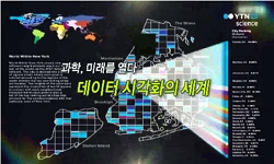 데이터 시각화의 세계