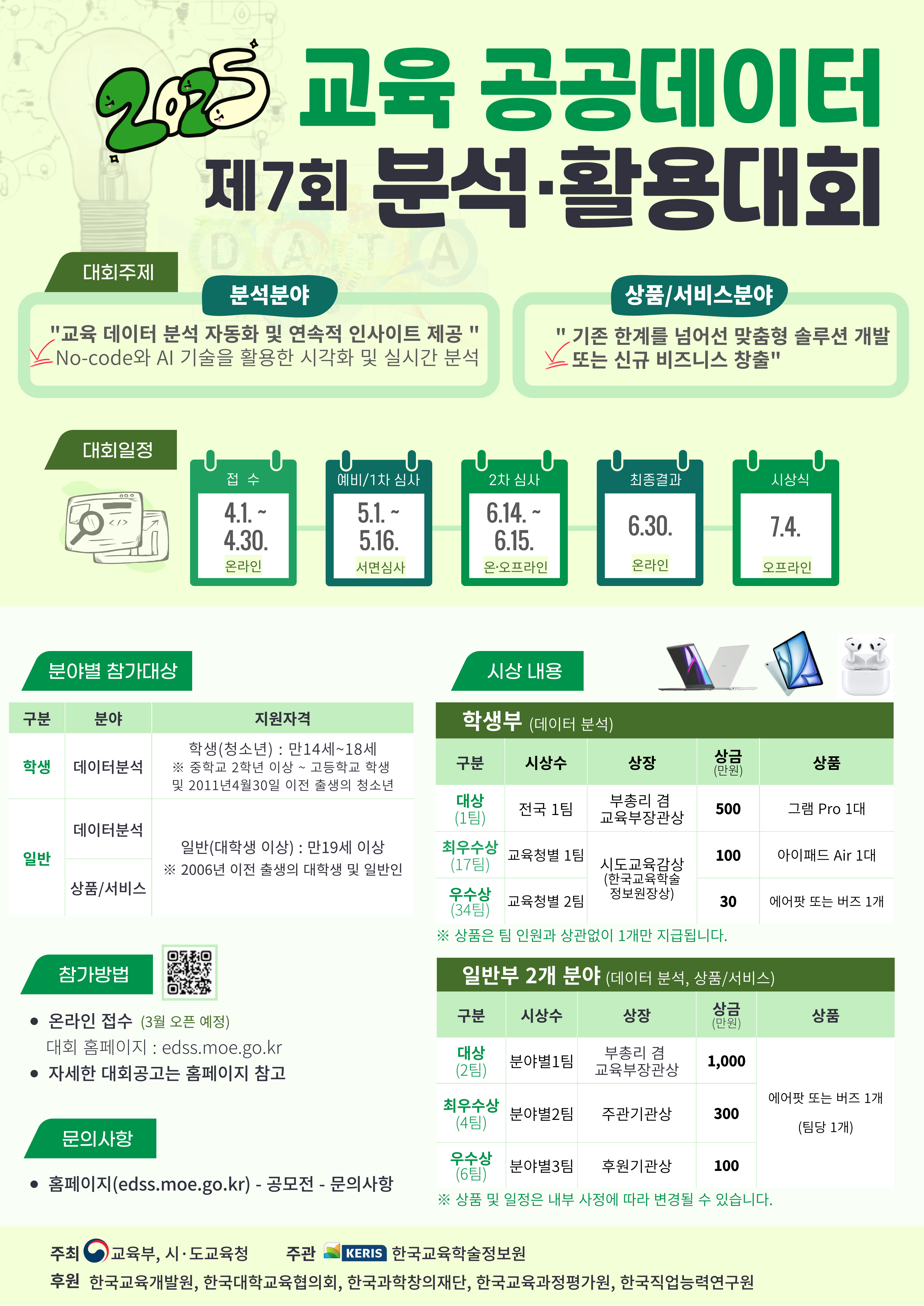 공공데이터 분석·활용대회 